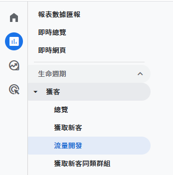 GA介面：報表、獲客、流量開發