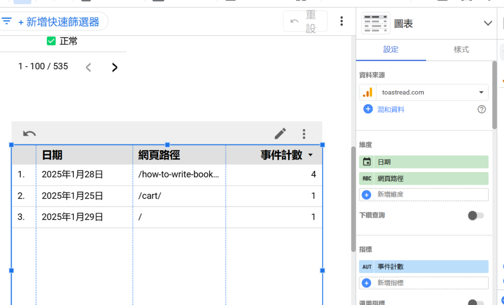 Looker Studio後台-設定錯誤事件發生最多次網頁的表格